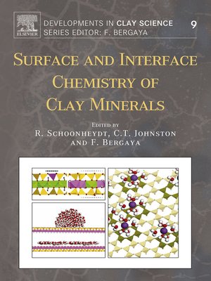 cover image of Surface and Interface Chemistry of Clay Minerals